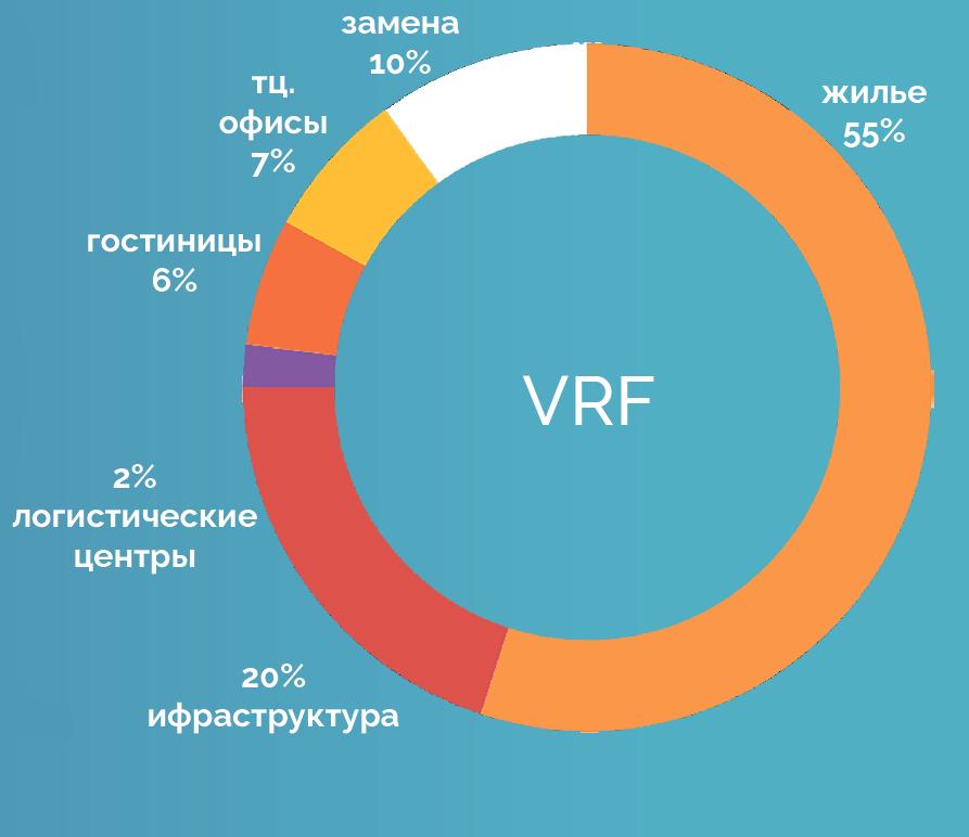 диаграмма 2.png диаграмма 2.png